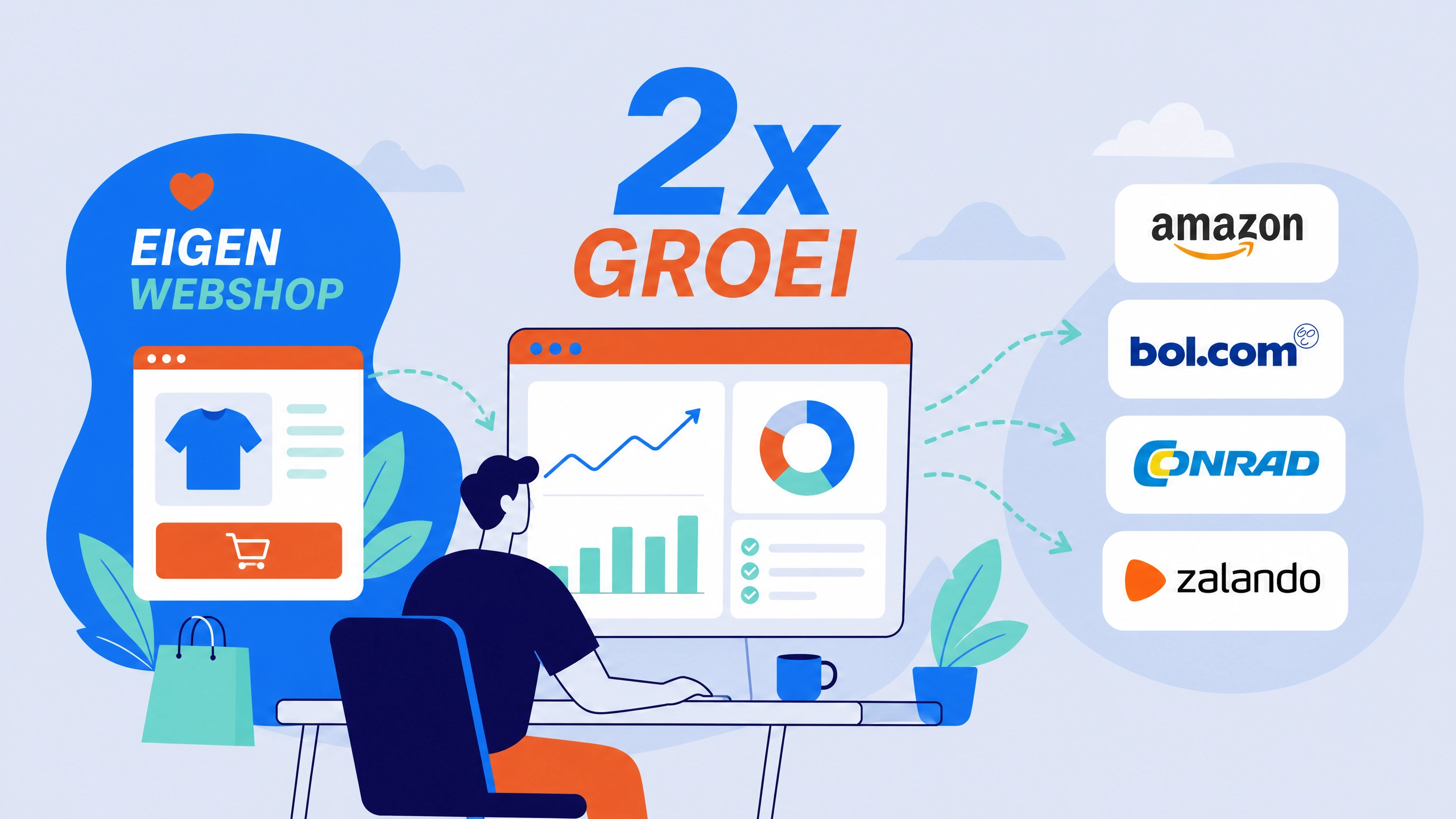 Oplossingpagina marketplaces - Webshop en marketplaces mix